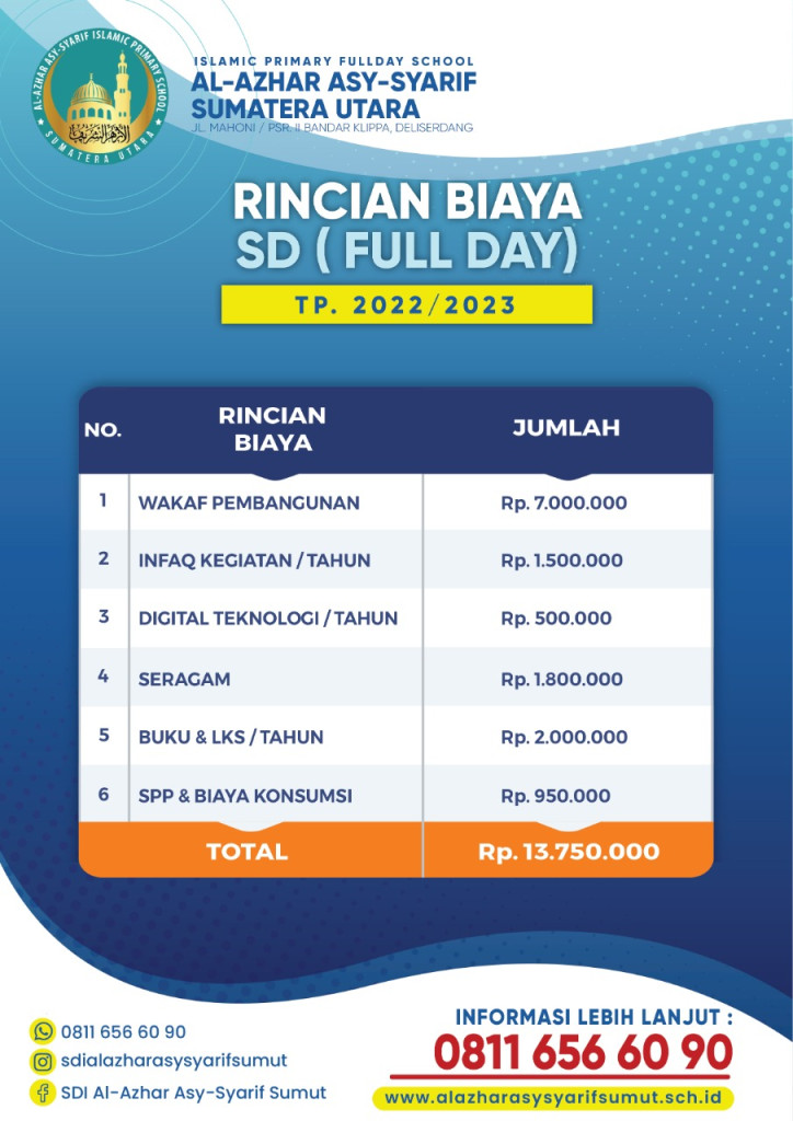 Biaya Pendidikan SD  SMP  MA - Al-Azhar Asy-Syarif Sumatera Utara