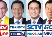 Stasiun Televisi Terpopuler Di Indonesia: Menilik Popularitas Dan Pengaruhnya Di Masyarakat