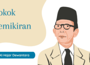 Ki Hajar Dewantara: Pemimpin Pendidikan Yang Menginspirasi Generasi Muda Indonesia