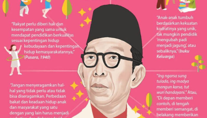 Perjuangan Dan Pemikiran Ki Hajar Dewantara Dalam Mengembangkan Pendidikan Di Indonesia