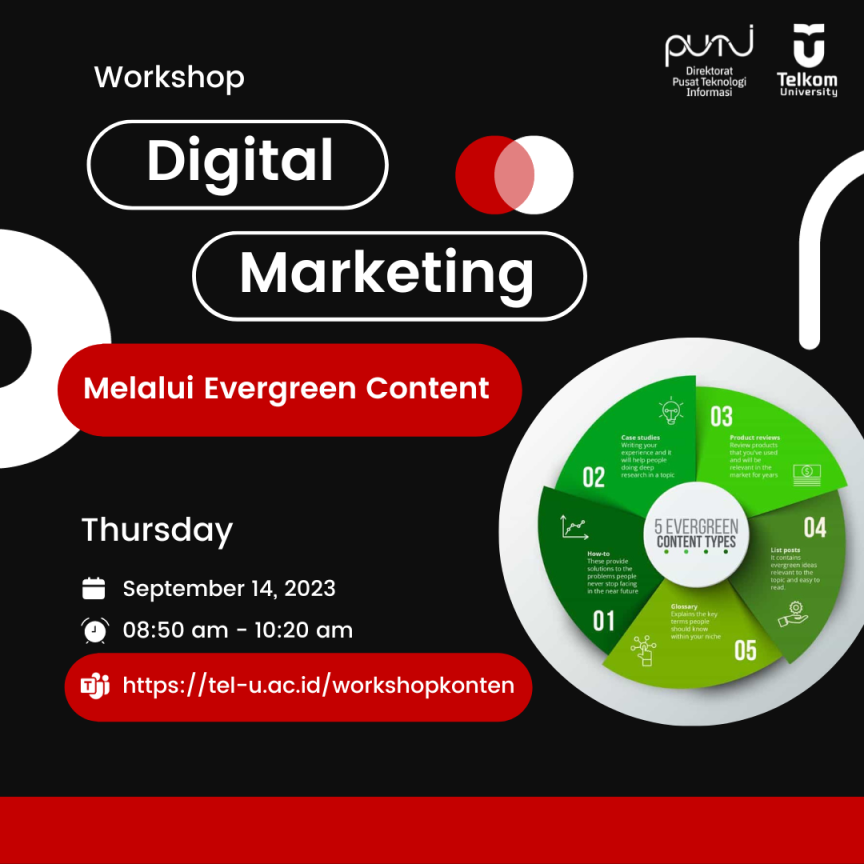 Workshop Evergreen Content Telkom University September