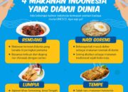 Kuliner Indonesia Yang Mendunia