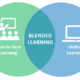 Classroom: Menyatukan Pembelajaran Dan Teknologi Dalam Satu Platform