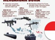 Senjata Buatan Indonesia Ini Disebut Mirip Ciptaan Terbesar Dunia, Benarkah?