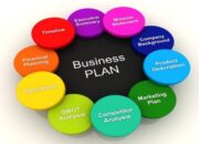 Gaya Hidup Bisnis: Strategi Dan Tips Untuk Membangun Dan Mengembangkan Bisnis