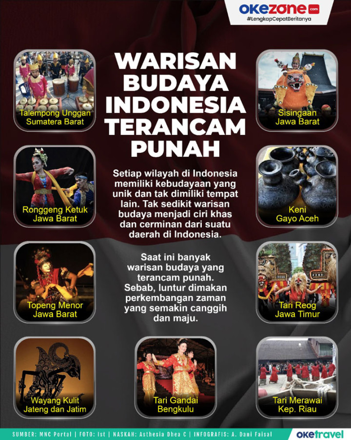 Warisan Budaya Indonesia yang Terancam Punah  : Foto Okezone