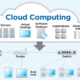 Cara Menghasilkan Uang Dari Bisnis Cloud Computing