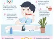 Langkah-langkah Pencegahan Karies Gigi Pada Anak-anak